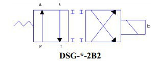Yuken Directional Valve Solenoid Operated (DSG-03-2B2-D24-5090)