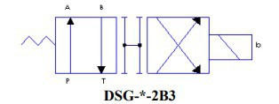 Yuken Directional Valve Solenoid Operated (DSG-03-2B3-D12-5090)