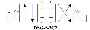 Yuken Solenoid Operated Directional Valve for Hydraulic Systems (DSG-01-3C2-A100-N-70)