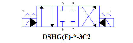 Yuken Directional Pilot Operated Valve (DSHG-10-3C2-T-D12-N-4390)