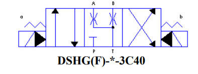 Yuken D08 3-Pos A&B-T, P-Block 24Vdc T-Box (DSHG-06-3C40-D24-5390)