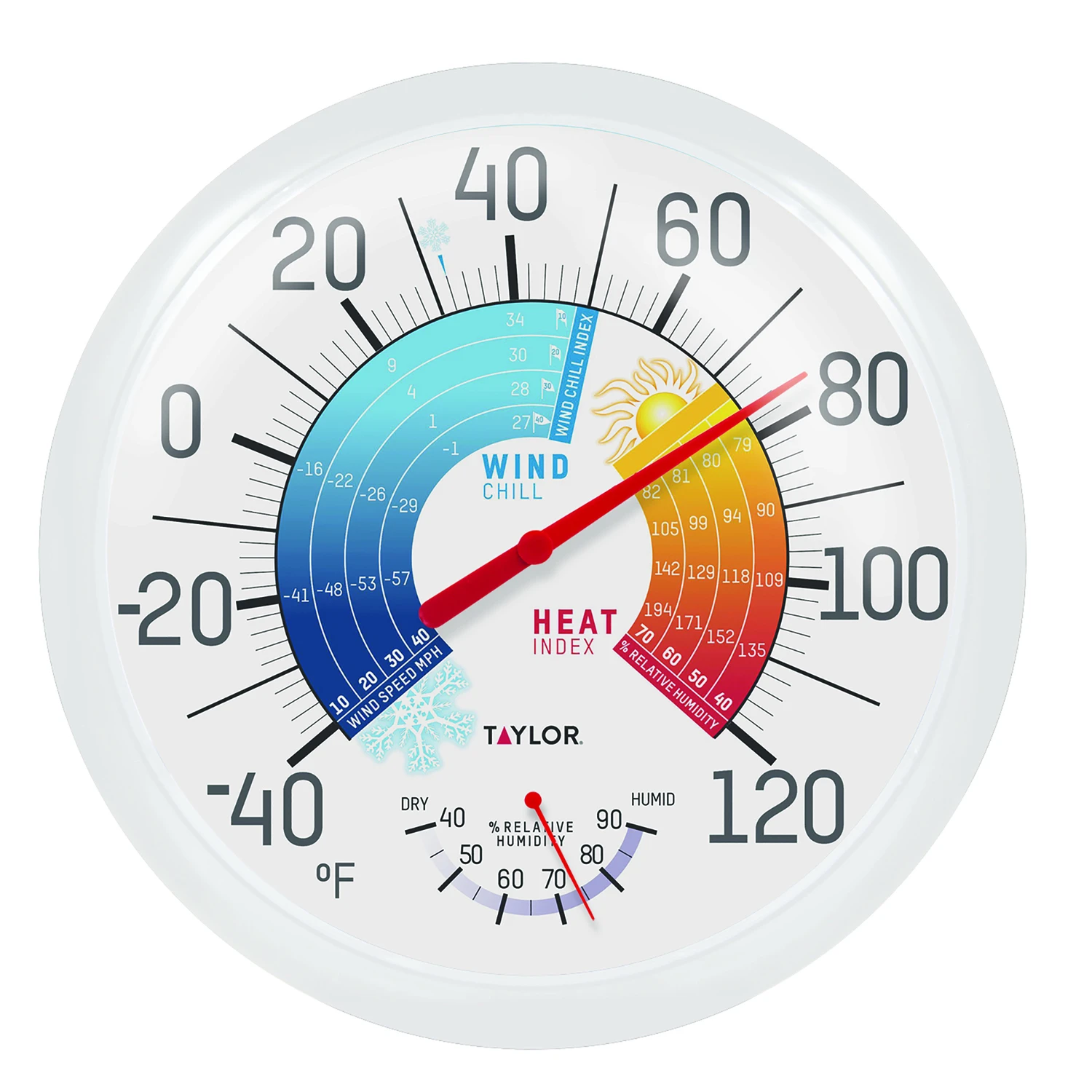 Wind Chill And Heat Index Dial Thermometer Plastic Multicolored 13.25 In.