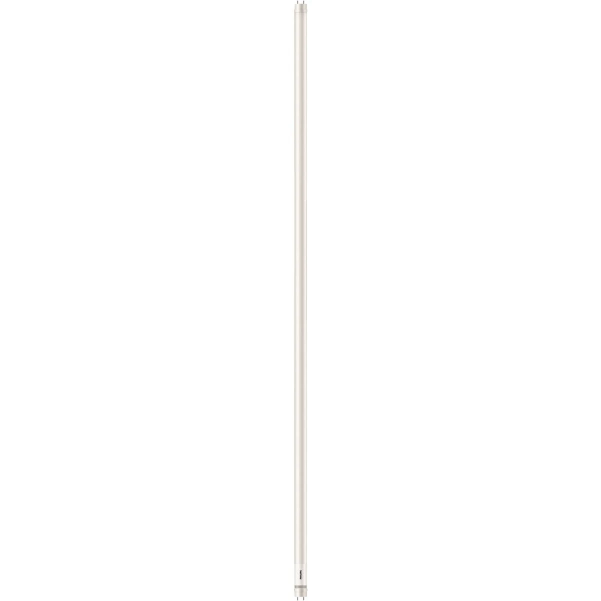 60w Equivalent 96 In. Daylight Deluxe T8 Tube Type B A8 Base Led Light Bulb (2-pack)
