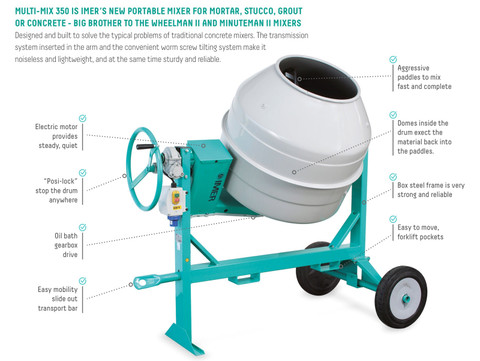 IMER 12CF Multi Mix 350 Syntesi Portable 110V Electric Mixer (1105802)
